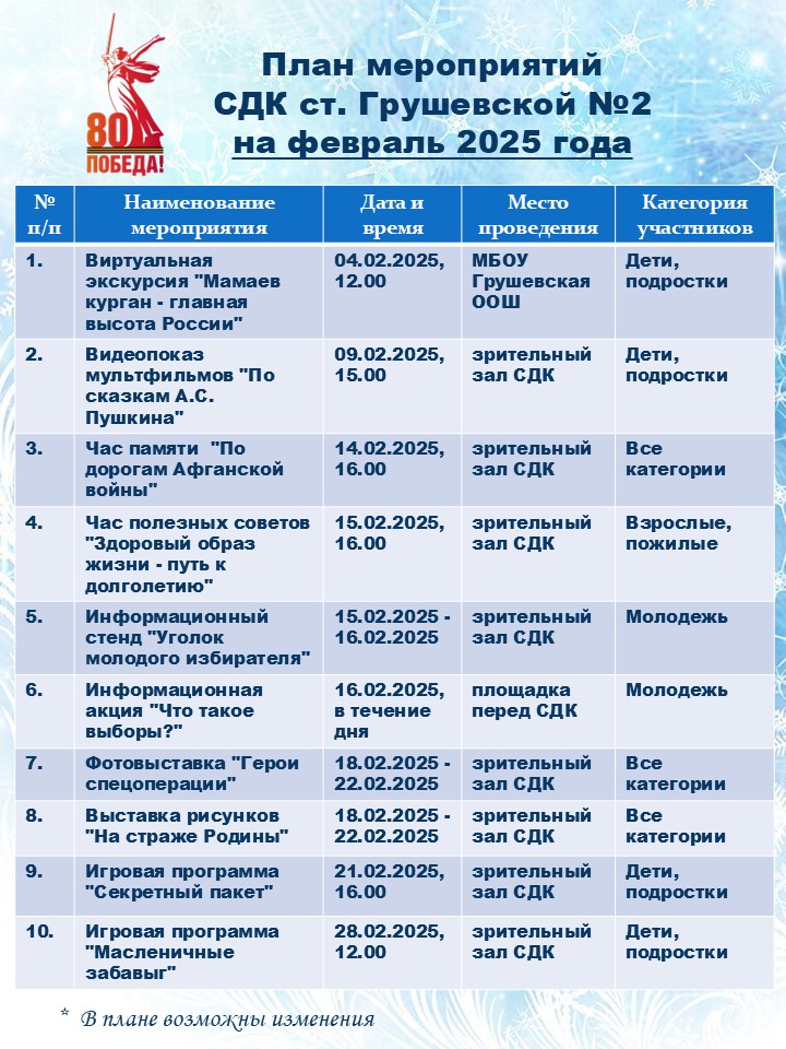 План работы СДК ст. Грушевской №2 на февраль 2025 года