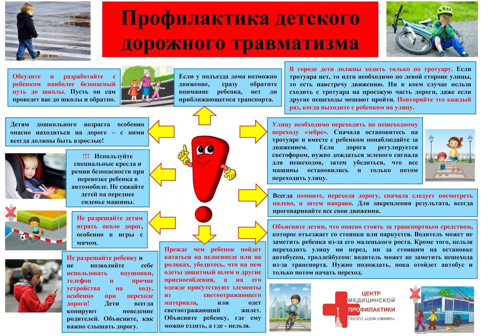 Памятка по правилам дорожного движения для детей и родителей